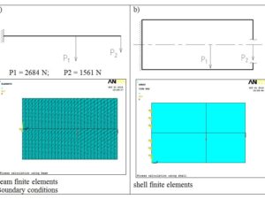 Fatigue Life Assessment Approaches Comparison Based on Typical Welded Joint of Chassis Frame