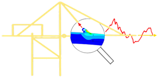 crane_fem_footer_logo_320x157