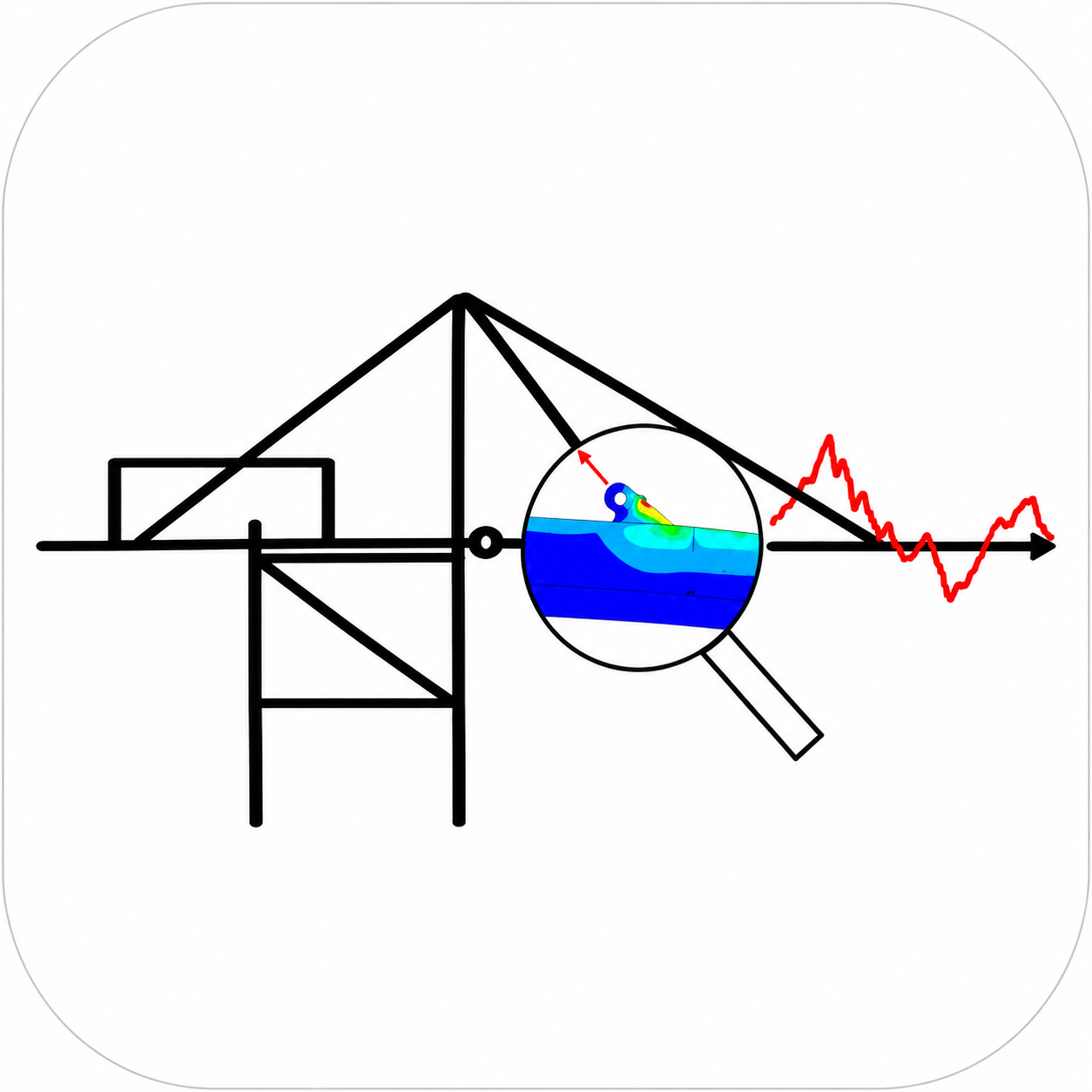 Crane FEM Consulting